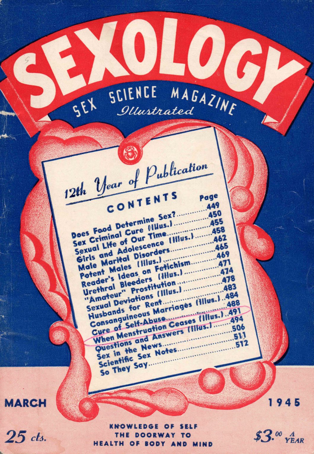 Sexology March 1945 D.D. Teoli Jr. A.C. (1)